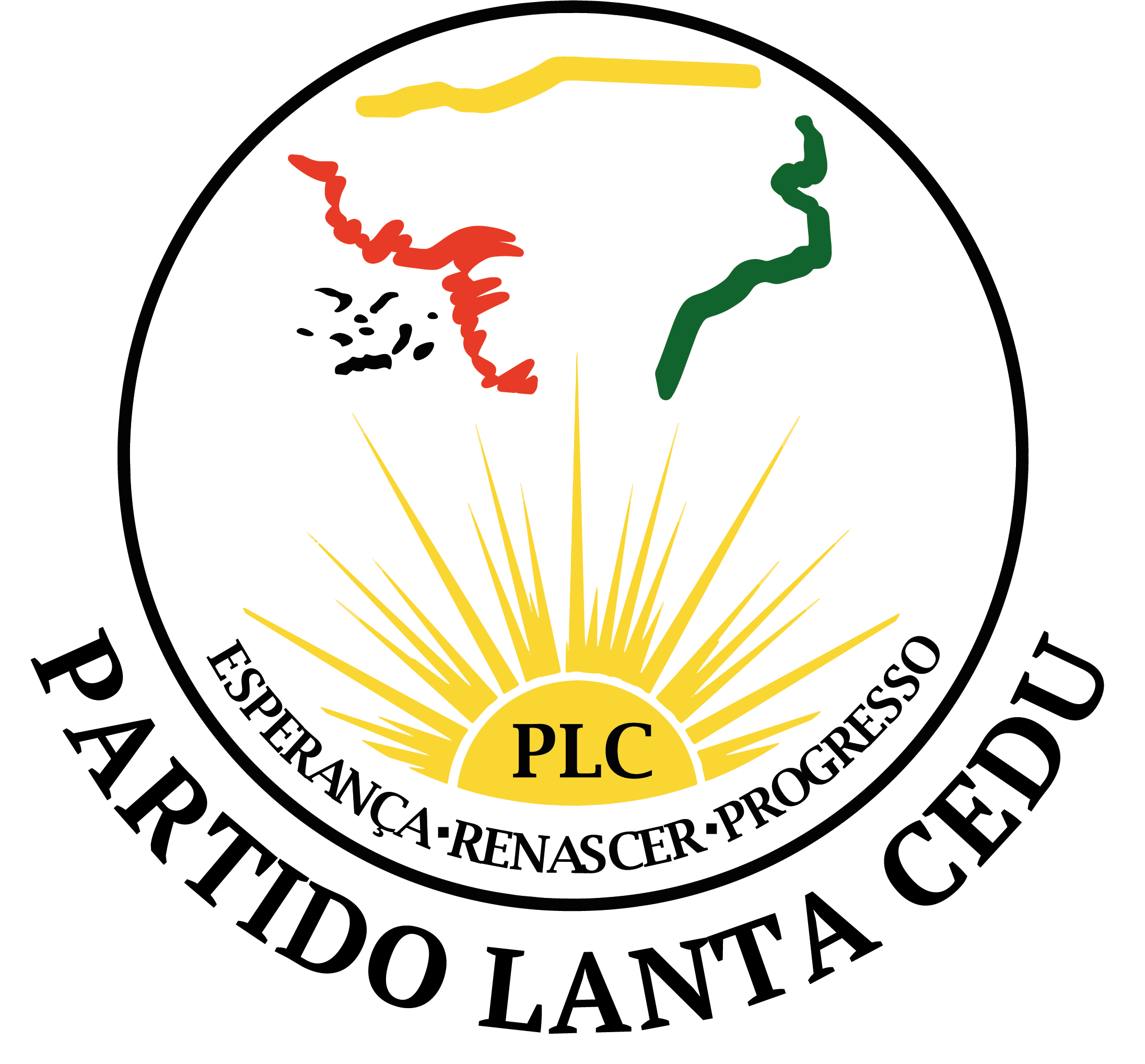 PLC